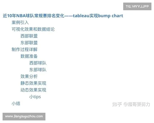 深入解析NBA战术体系与球员配合的多维度运作与实际应用
